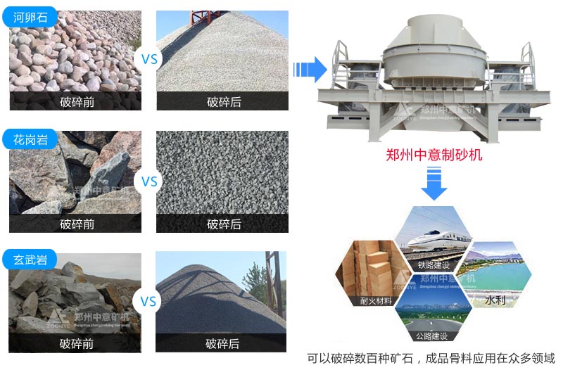 立式?jīng)_擊破應(yīng)用范圍