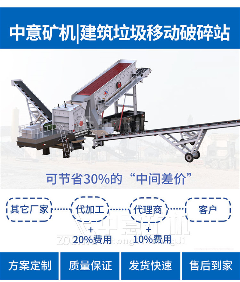 建筑垃圾移動(dòng)破碎站 建筑垃圾移動(dòng)破碎站