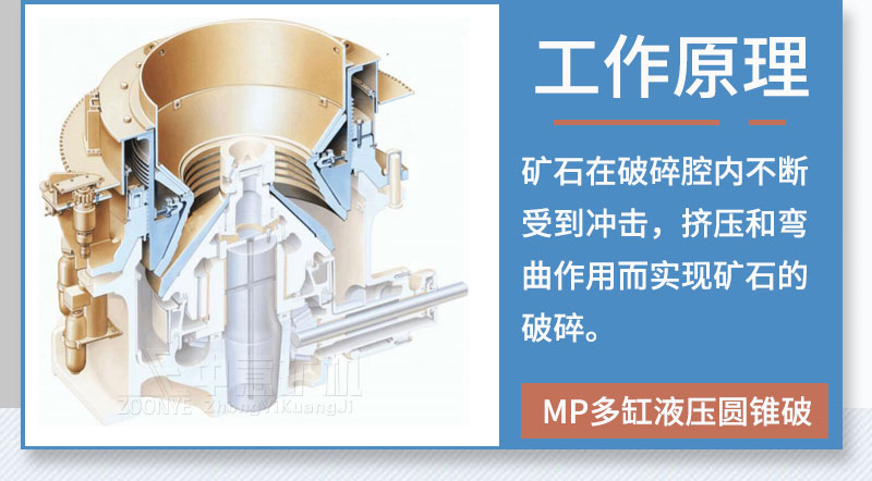 MP多缸液壓圓錐破工作原理