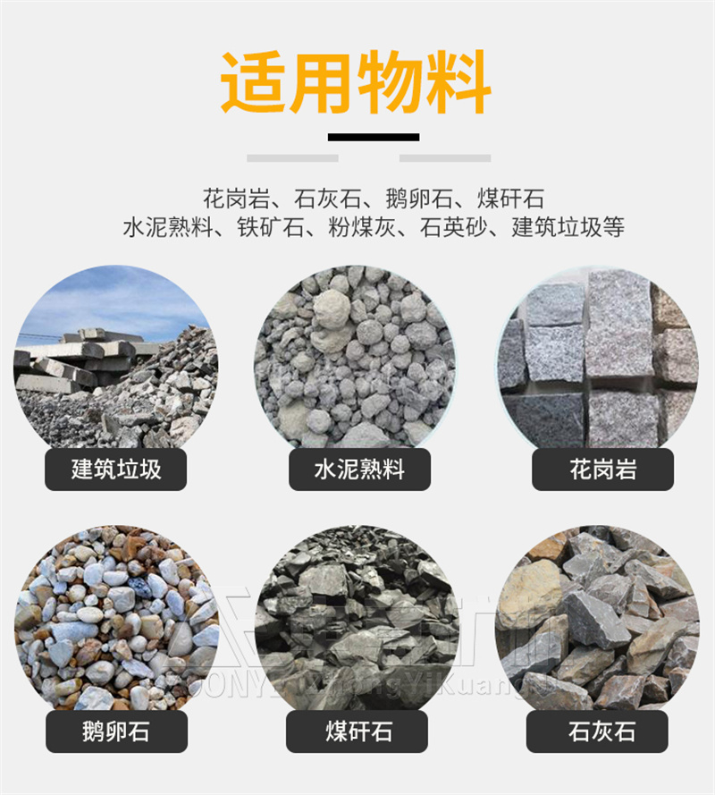 適用物料 適用物料