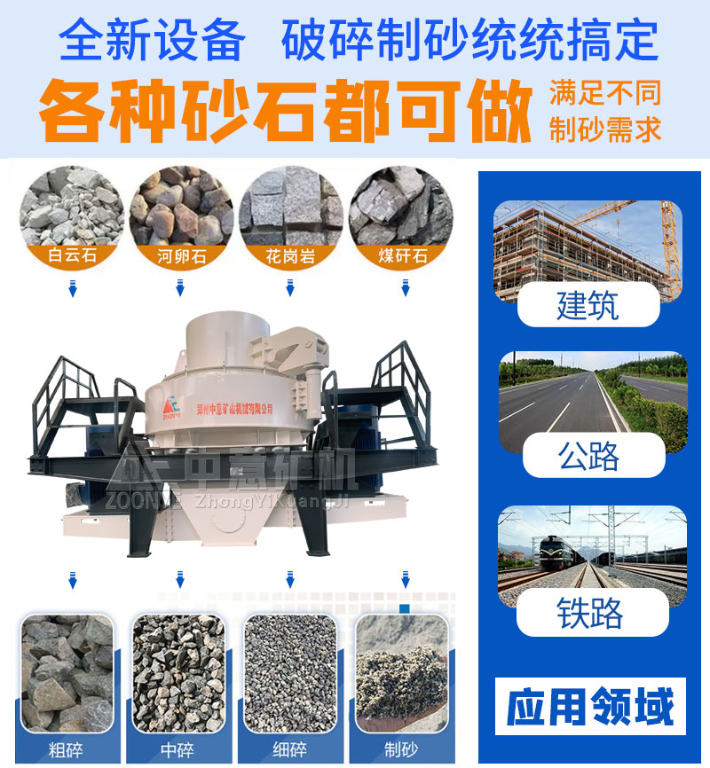 制砂機應(yīng)用范圍