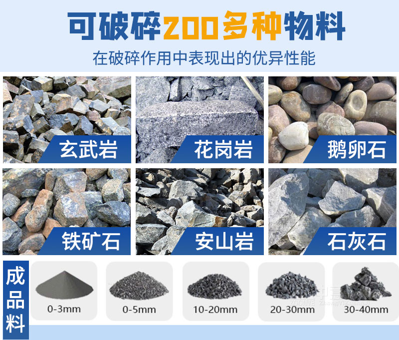 高效細(xì)碎機(jī)應(yīng)用物料