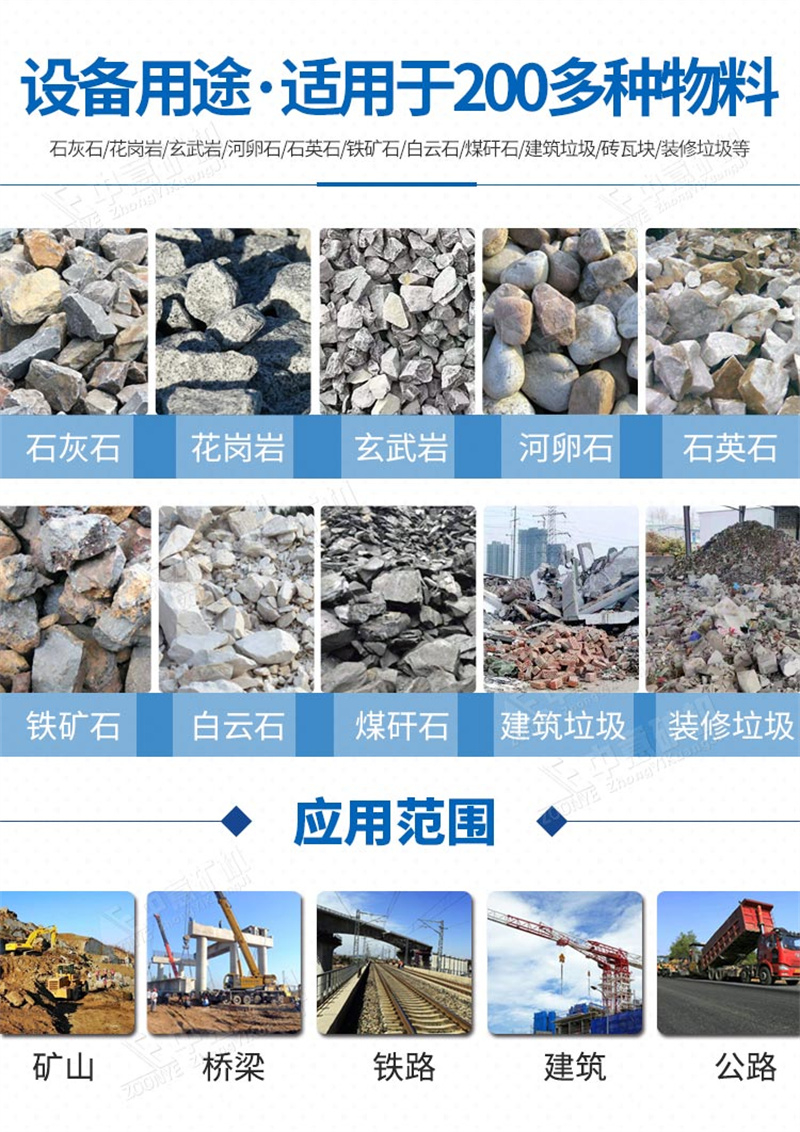 設(shè)備處理物料 設(shè)備處理物料