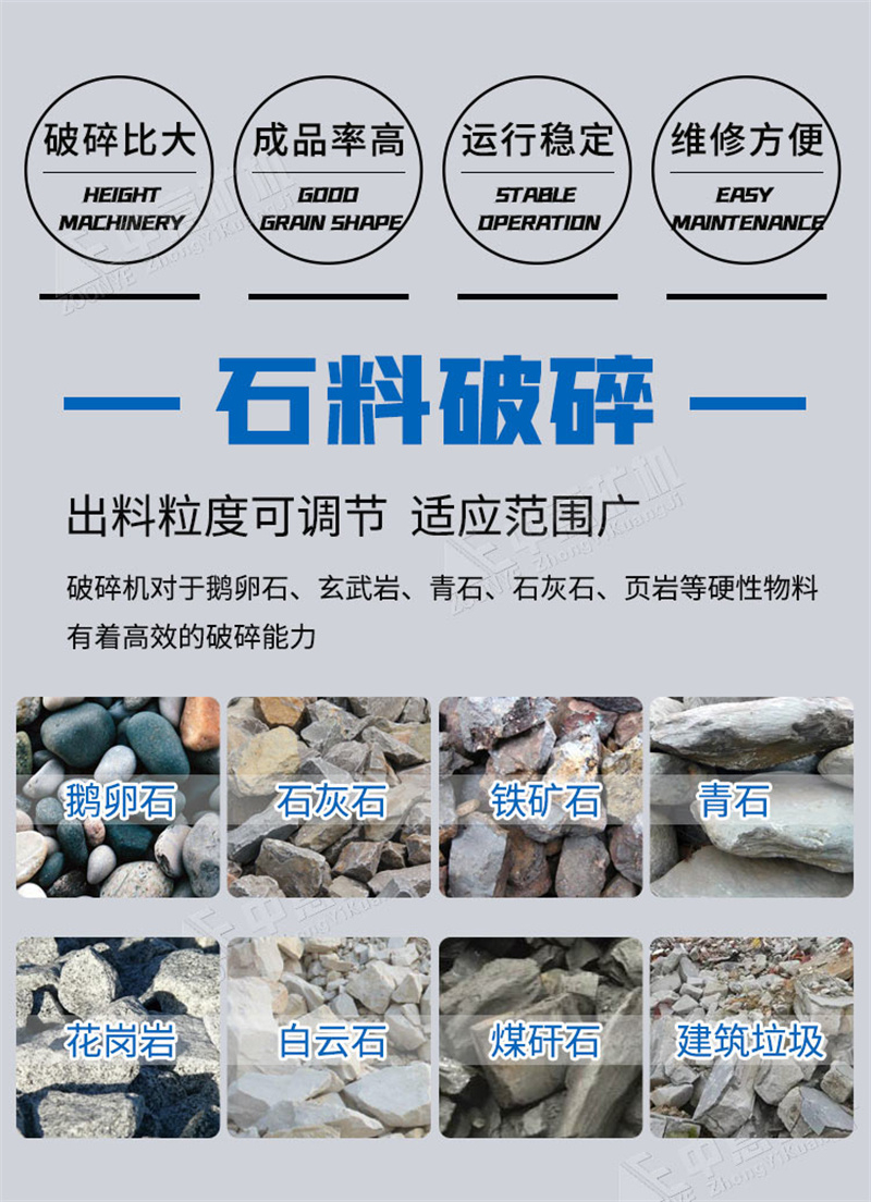 處理物料 處理物料