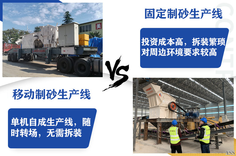 移動生產線和固定式對比 移動生產線和固定式對比