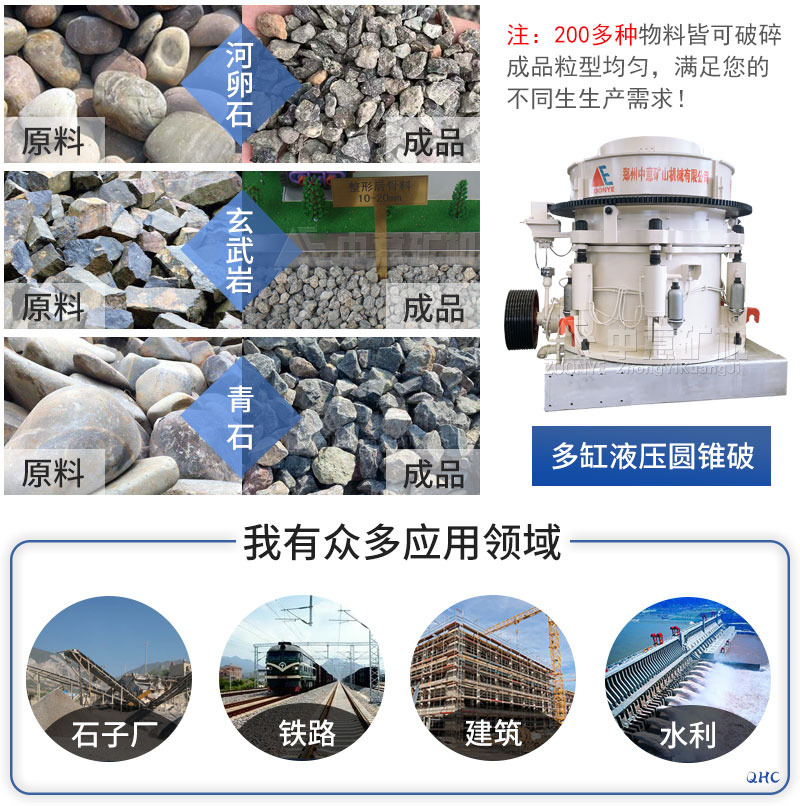 圓錐破碎機應用.jpg