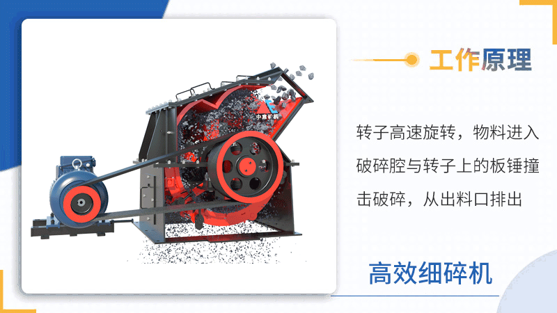 高效細(xì)碎機(jī)動(dòng)畫.gif