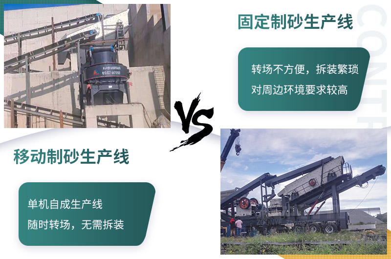 移動式砂石料生產(chǎn)線設備優(yōu)勢