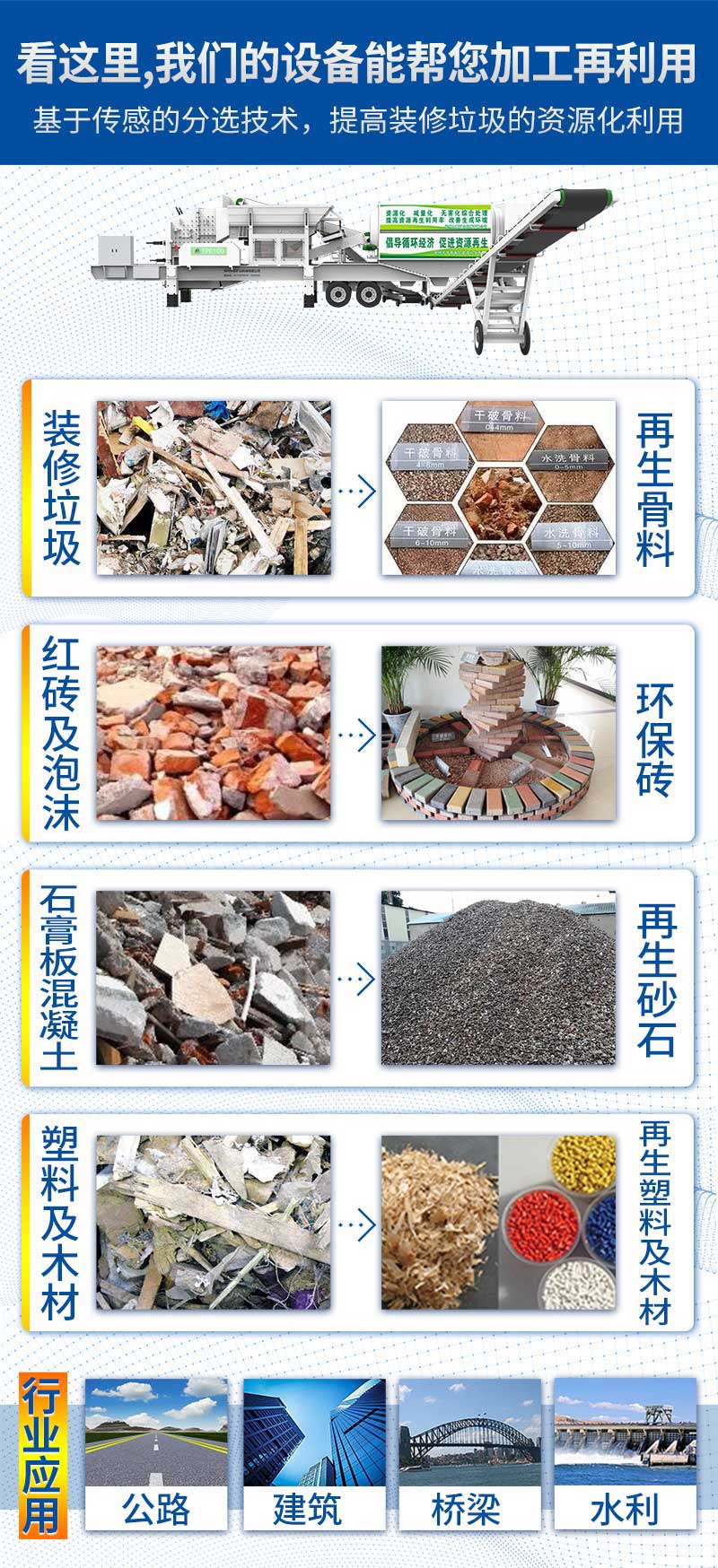 裝修垃圾再利用價(jià)值