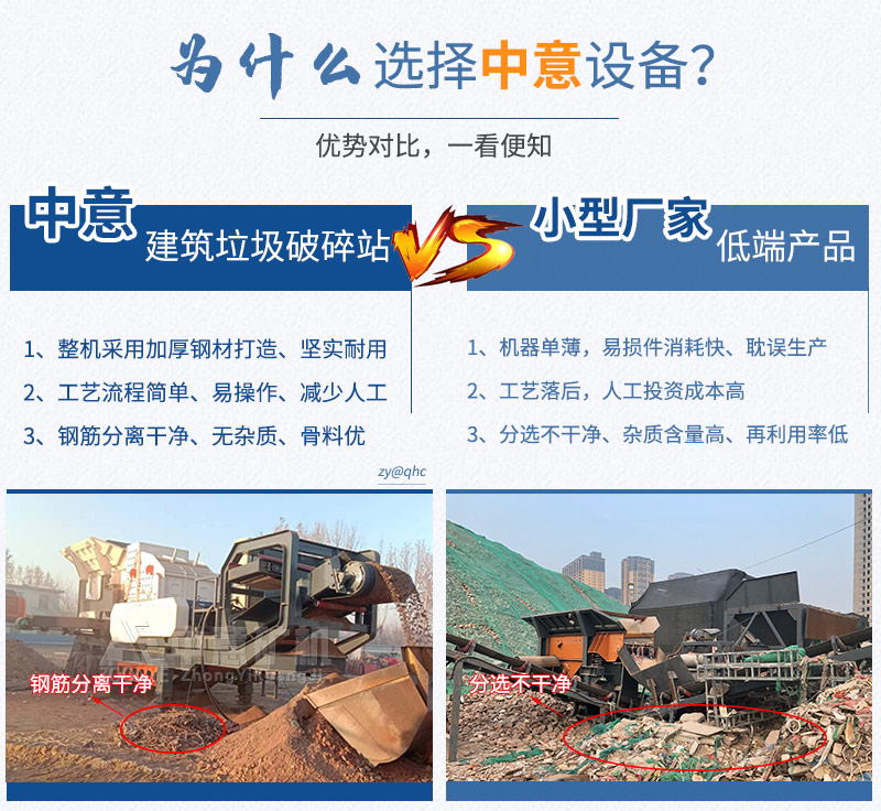 中意建筑垃圾處理設(shè)備優(yōu)勢