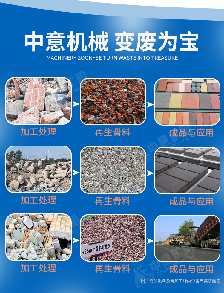 建筑垃圾資源化利用價(jià)值