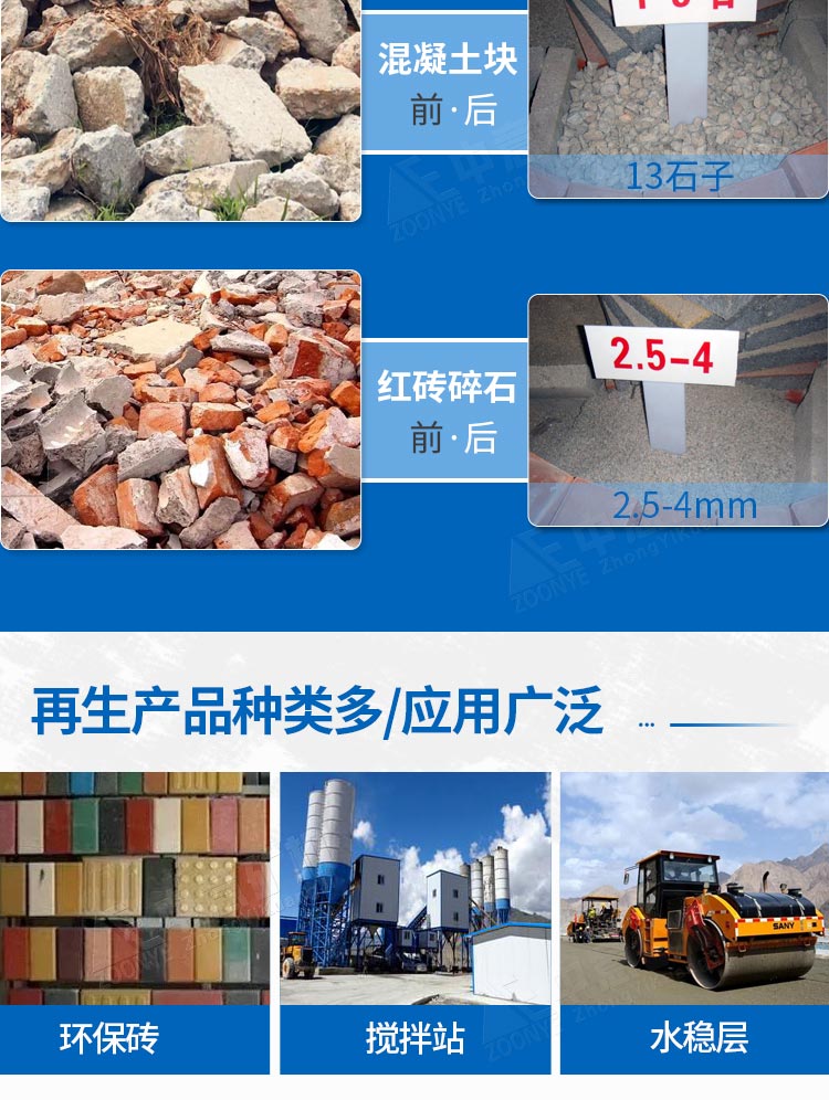 建筑垃圾再生骨料應(yīng)用