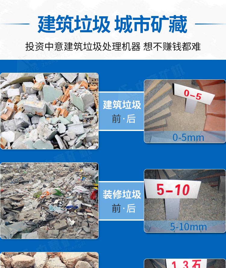 移動(dòng)破碎機(jī)處理多種物料