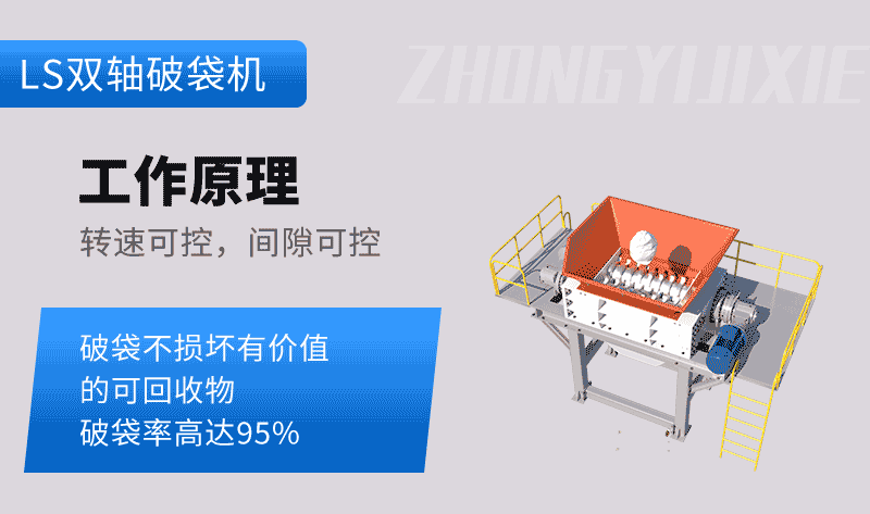 雙軸破袋機(jī)工作原理 雙軸破袋機(jī)工作原理